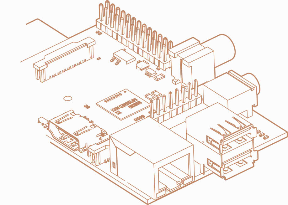 How our company works